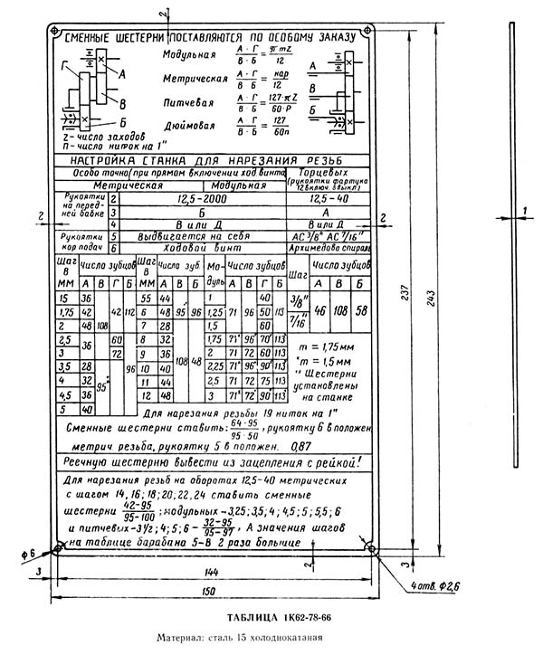 Табличка укріплена на верстаті токарного верстата 1к62